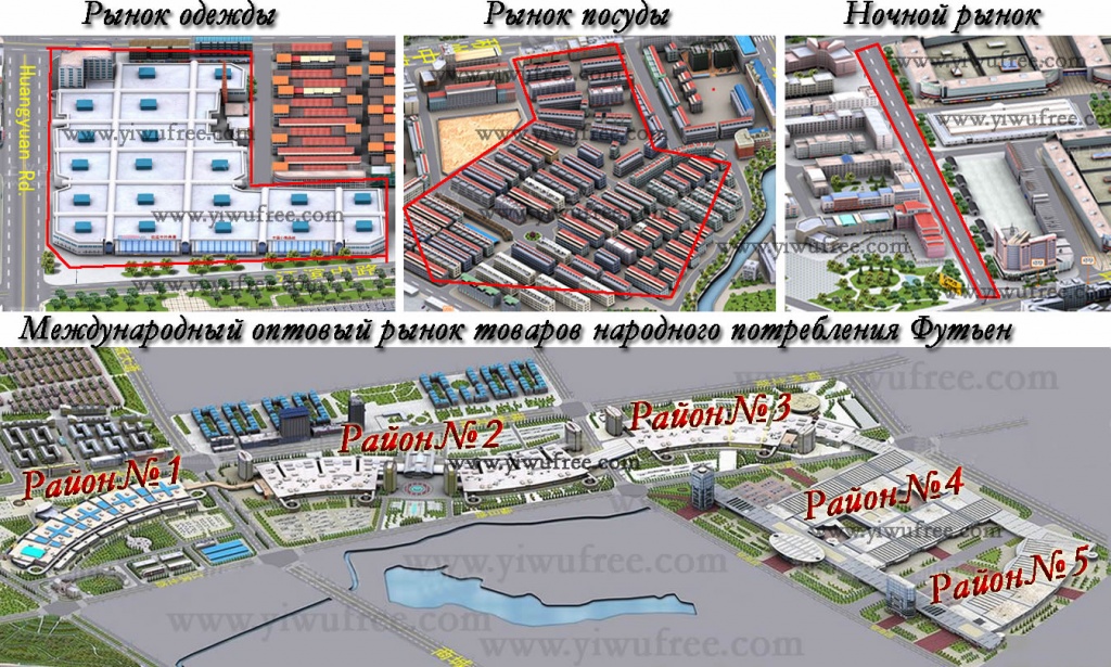 4-ре вида рынков.jpg